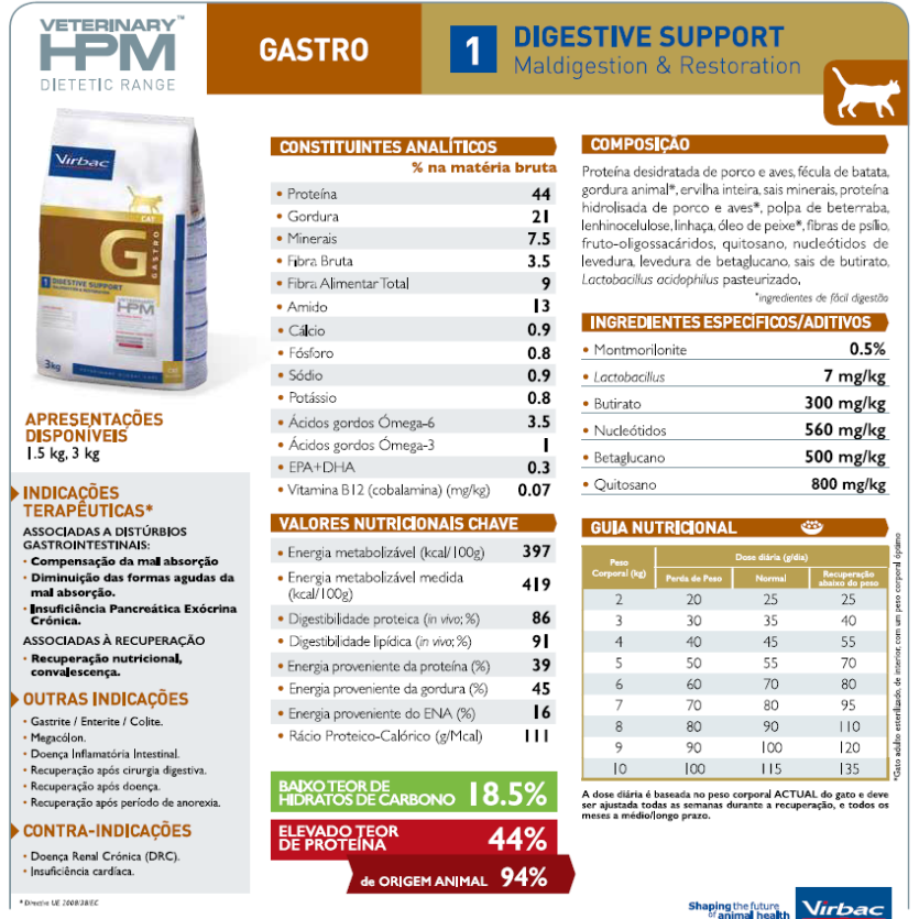 RACAO G1 CAT DIGESTIVE SUPPORT (GASTRO) 3KG