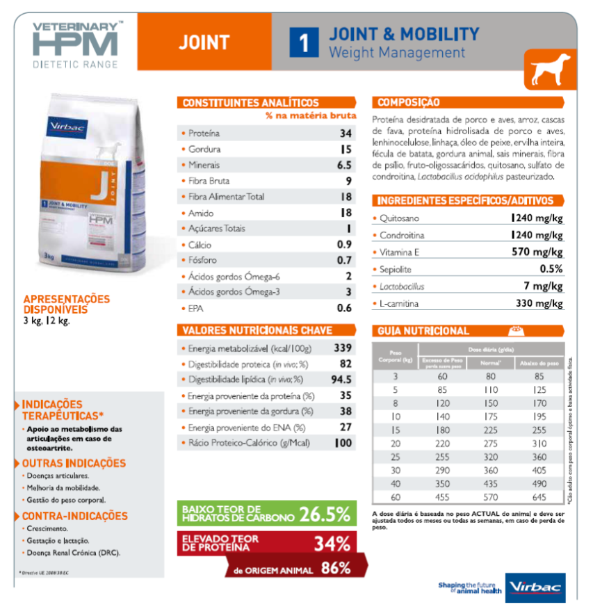 RACAO J1 DOG JOINT & MOBILITY 3KG